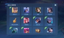 王者战令祈光爆料最新