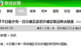 港媒最新爆料新冠病,新冠病源最新爆料，病毒起源之谜再掀波澜”